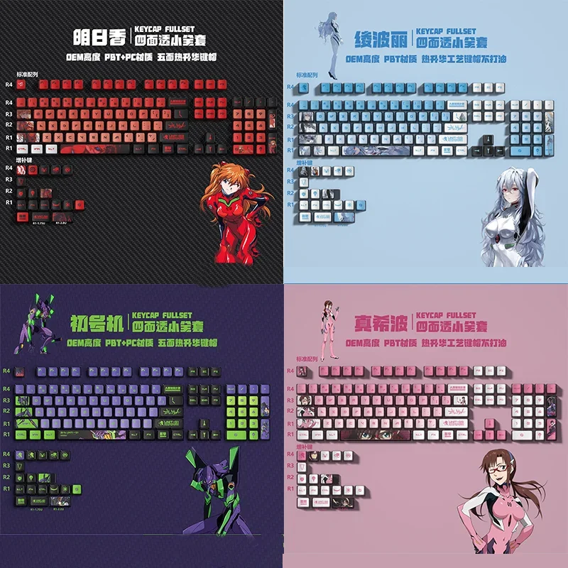 Model Kit Eva 00 - EVANGELION Eva Keycaps XDA EVA-01 PBT