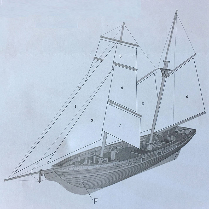 Model Kit Ship - ชุดประกอบเรือใบไม้จำลองแบบ DIY ขนาด 1:70 ใหม่ 1