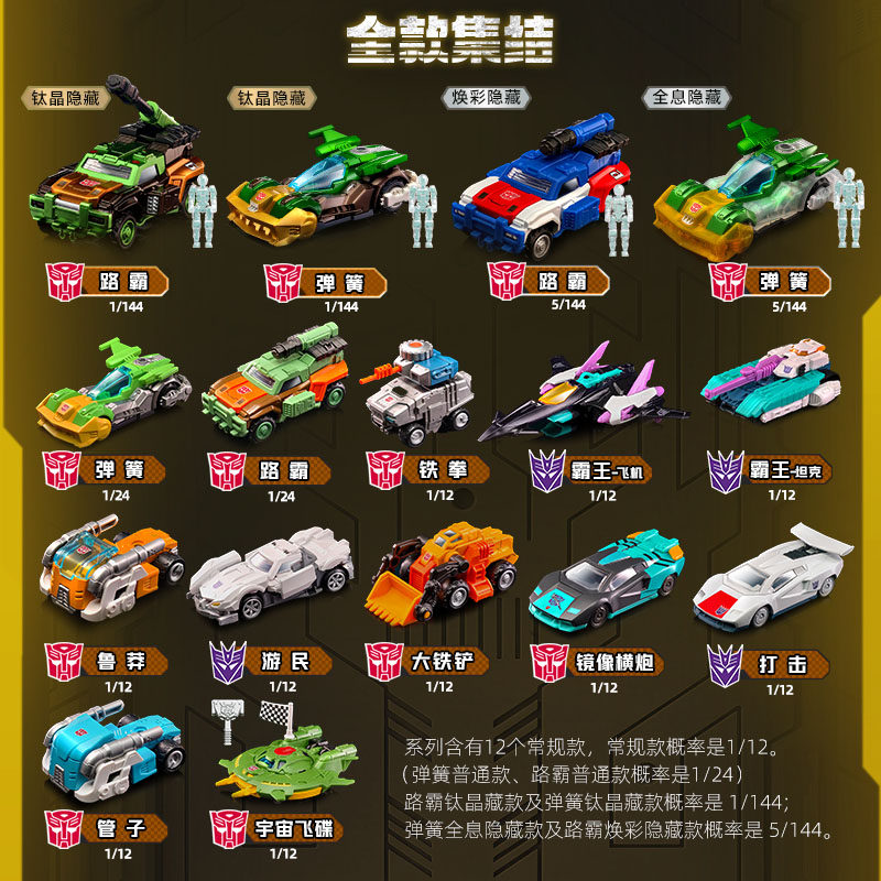 BLOKEES WHEELS Original V02 V0 - Model Kit Transformers บทวิจารณ์และราคา
