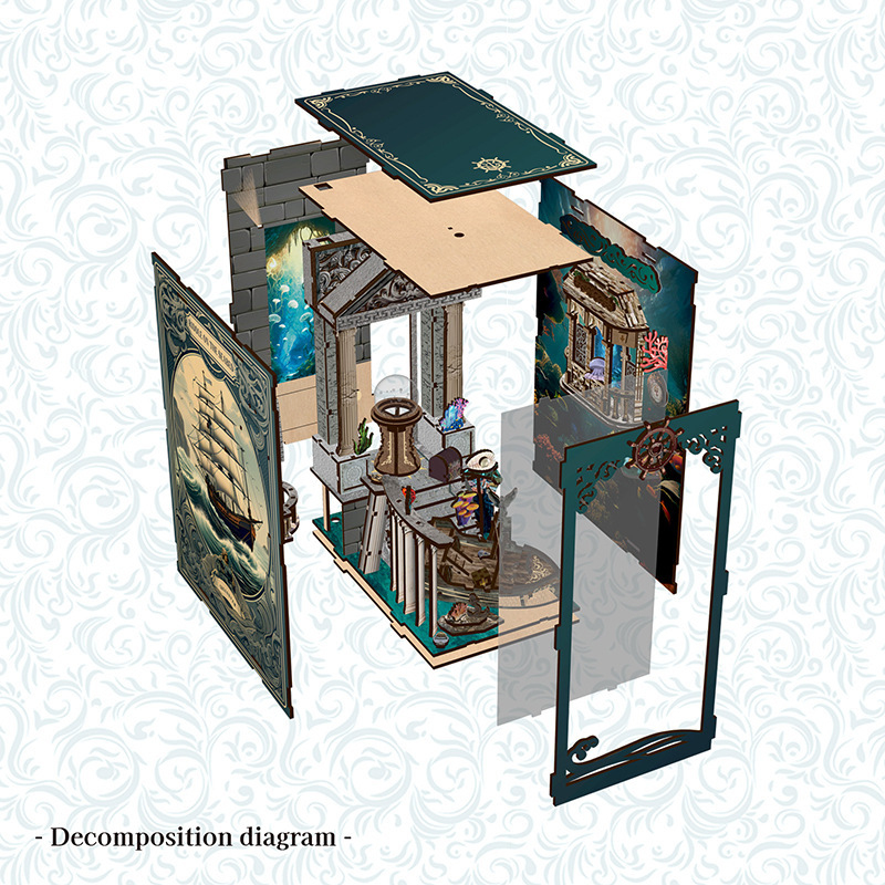 ชุดประกอบโมเดลไม้ 3 มิติ DIY ส - Model Kit History บทวิจารณ์และราคา