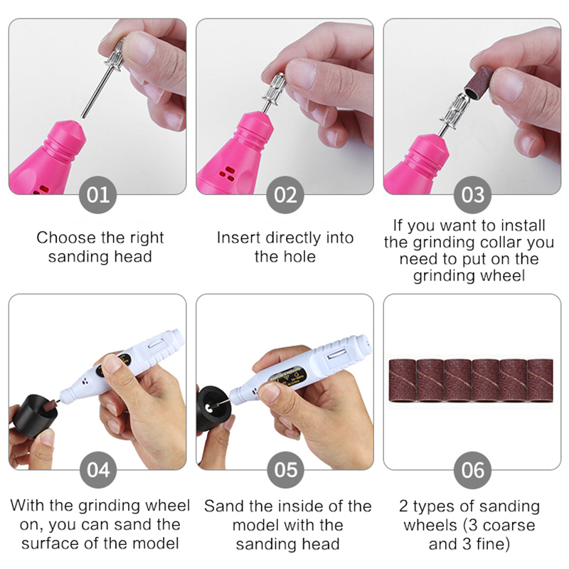ชุดเครื่องตัดมิลเลอร์ชุดเครื่อ - Model Kit Cutter บทวิจารณ์และราคา