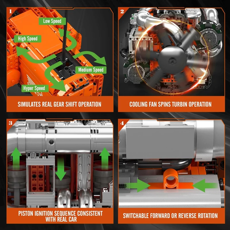 ชุดตัวต่อโมเดลเครื่องยนต์รถบรร - Model Kit V8 Engine บทวิจารณ์และราคา