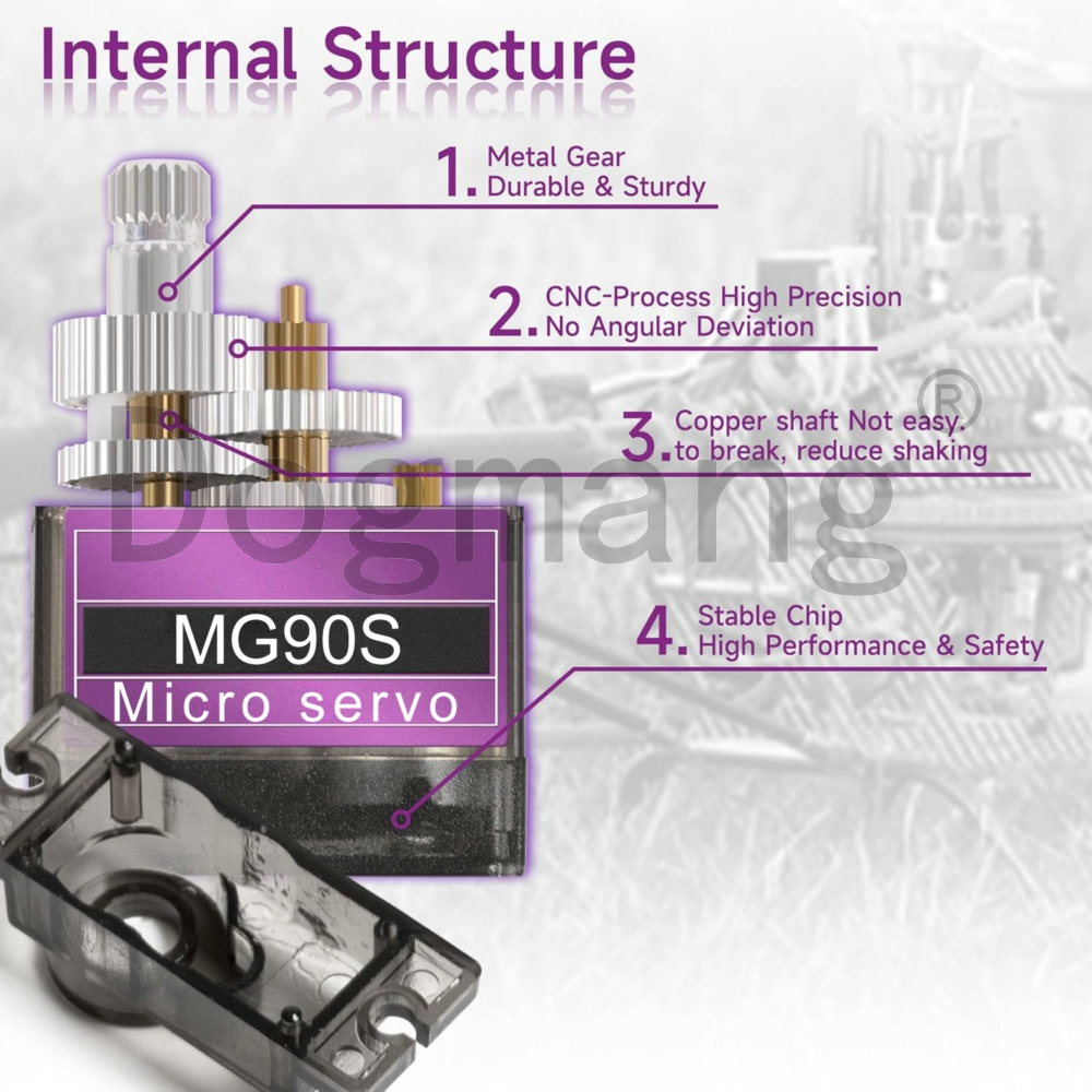 MG90S Servo 1/2/4/10/20/50 Pcs - Model Kit Ship บทวิจารณ์และราคา