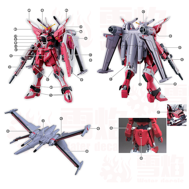 รุ่นDecalsสไลด์น้ําDecalsเครื่ - Model Kit Hg บทวิจารณ์และราคา
