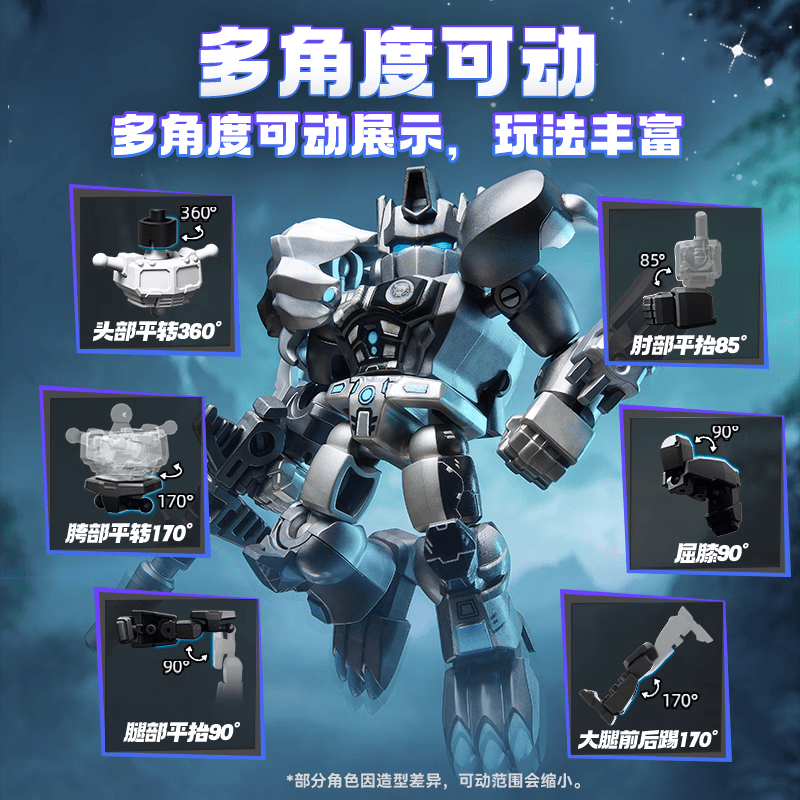 BLOKEES ของแท้ ทรานส์ฟอร์เมอร์ - Model Kit Transformers บทวิจารณ์และราคา