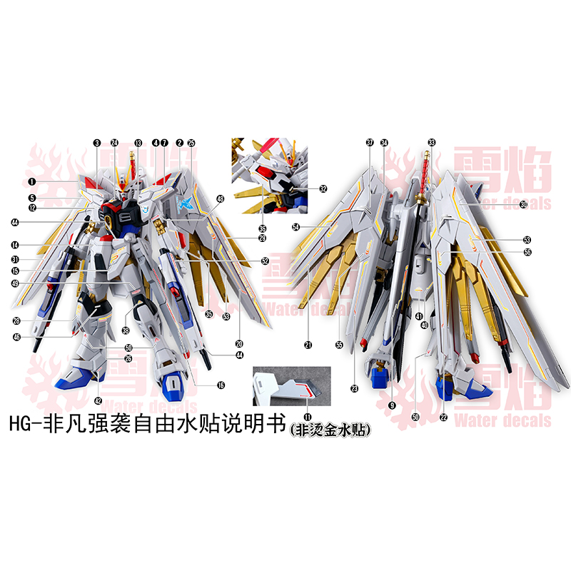 รุ่นDecalsสไลด์น้ําDecalsเครื่ - Model Kit Hg บทวิจารณ์และราคา