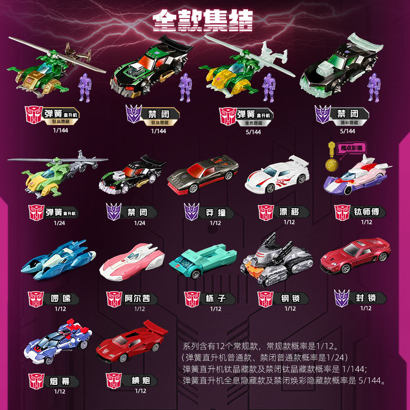 บล็อกกี้ส์ ทรานส์ฟอร์เมอร์ส วี - Model Kit Transformers บทวิจารณ์และราคา